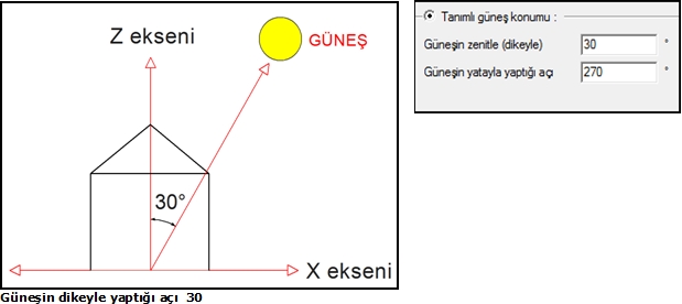 gunes_30.jpg